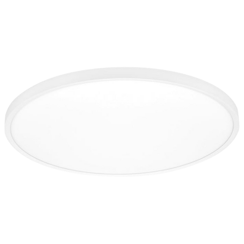 Led Surface Mounted Downlights