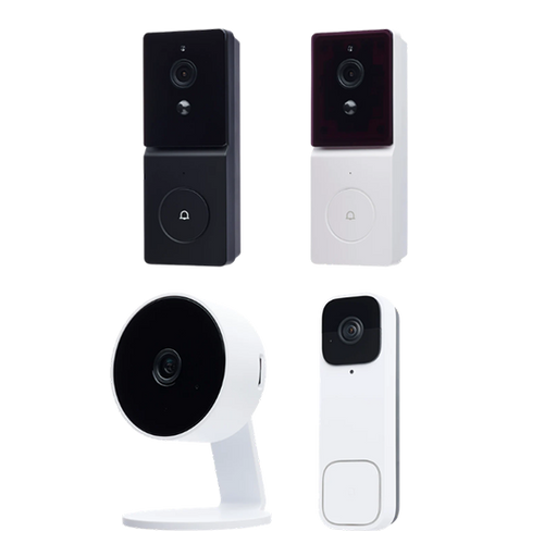 Smart Security