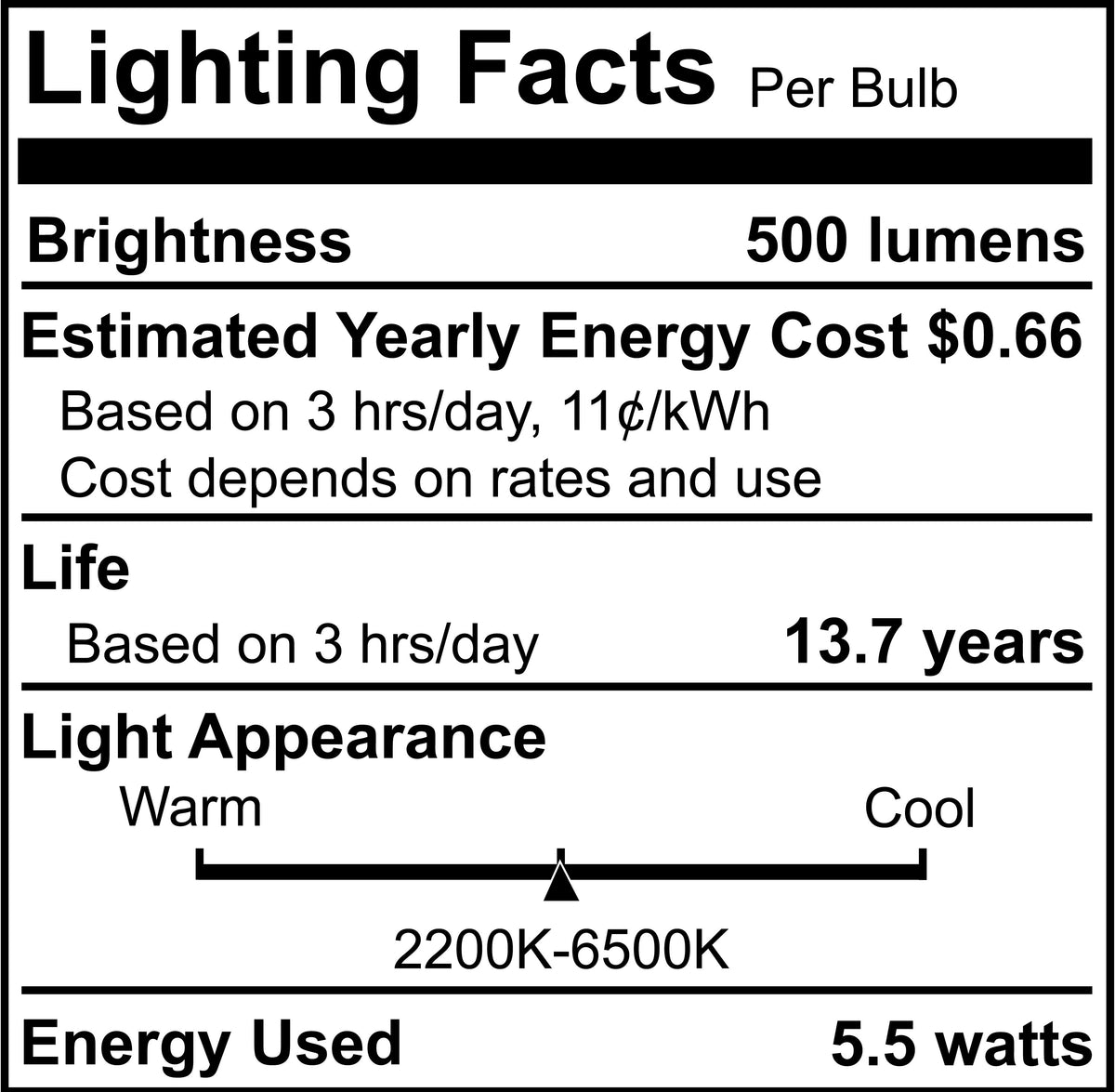 Bulbrite Solana 2-Pack 40W Equivalent A19 Smart WiFi Connected 90CRI LED Light Bulb, Milky Finish