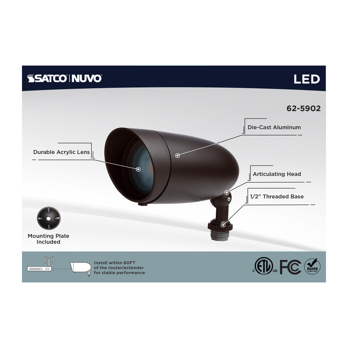 9 Watt LED Landscape Floodlight - RGB and 2700K-5000K Tunable White - PAR20 - Bronze Finish