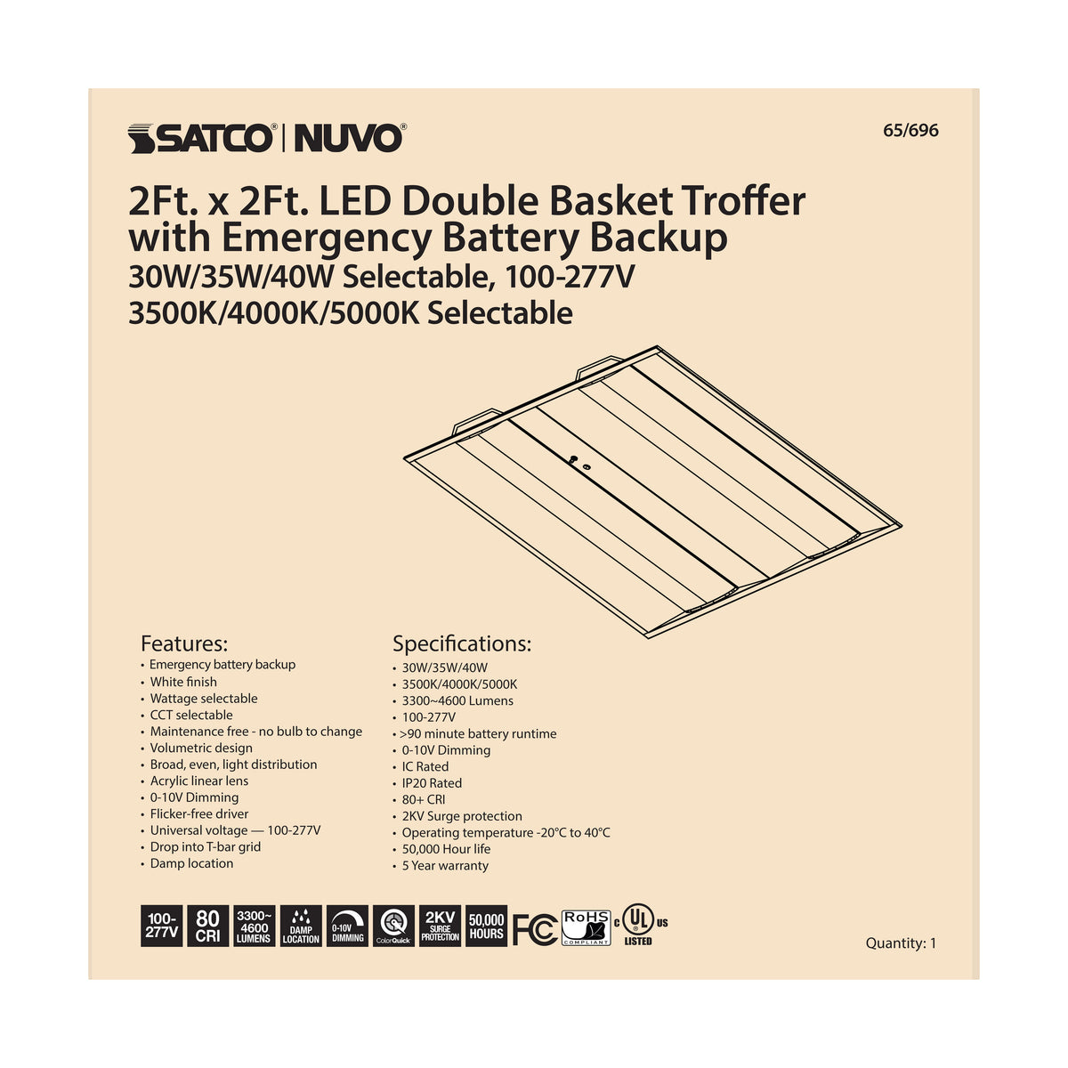 2X2 Emergency Backup - Double Basket LED Troffer Fixture - Wattage Selectable - CCT Selectable - Lumens Selectable - White Finish