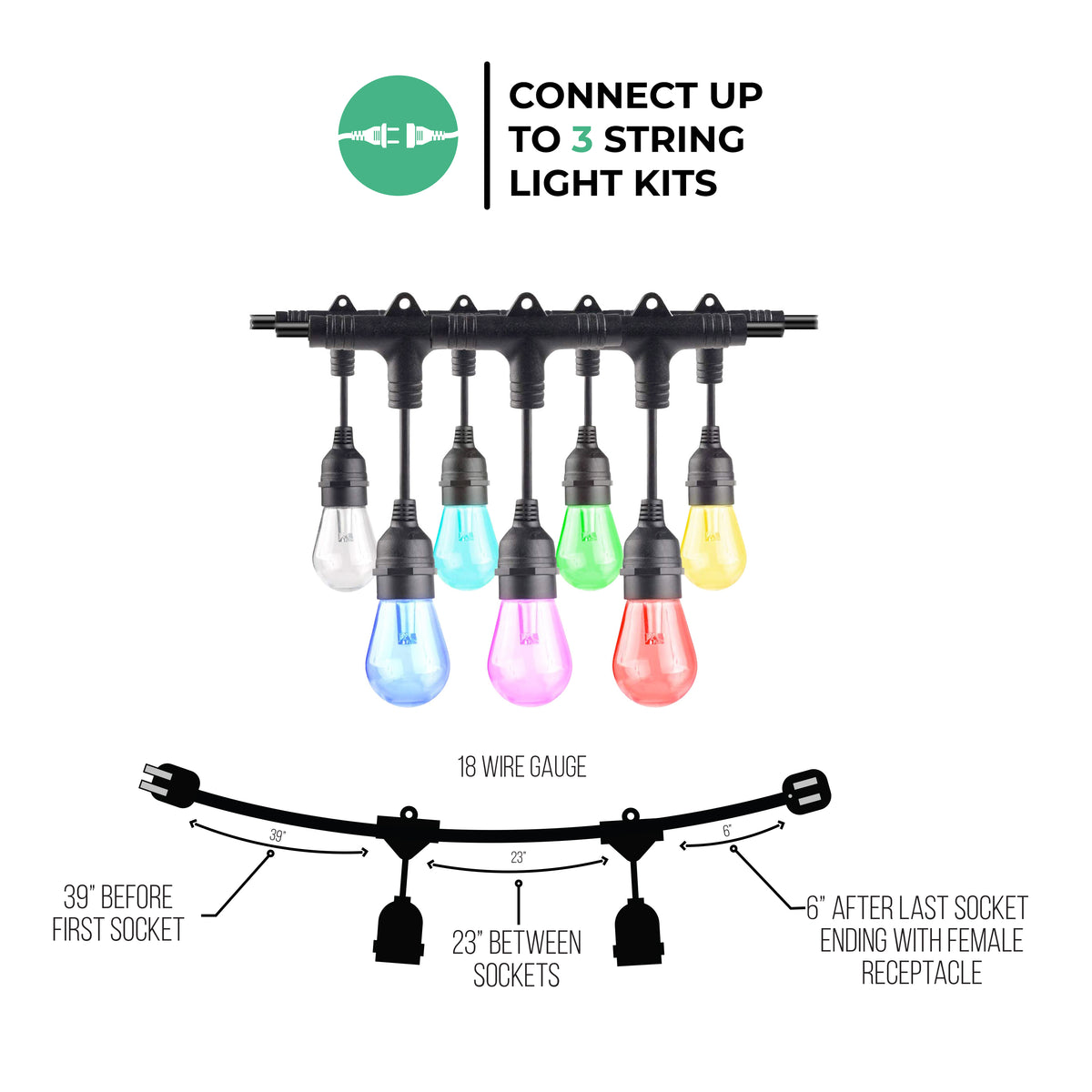 Bulbrite Solana 36 – FT Smart String Light Kit with Shatter Resistant RGB Color Changing LED Light Bulbs