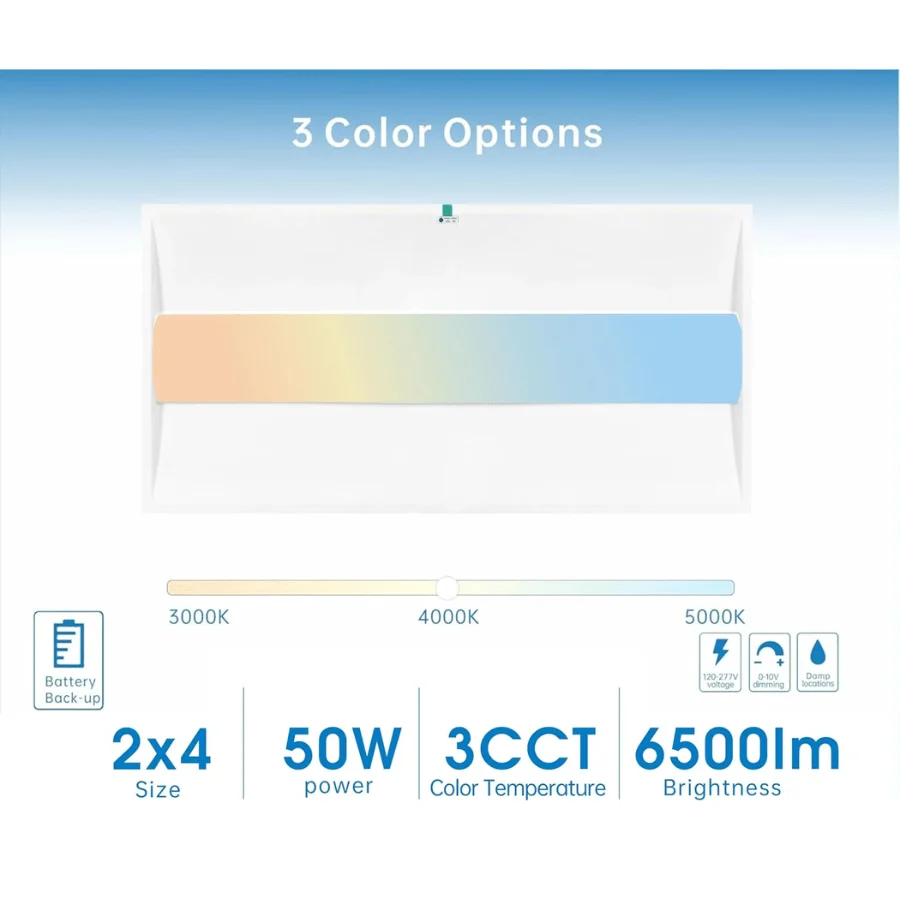 2x4 LED Flat Panel Troffer Light, Architecturally Designed Three-Dimensional Light Panel, 50W, 6500LM, 3000K/4000K/5000K CCT Selectable, 0-10V Dimmable, Emergency Backup, 100-277V – ETL Certified, Commercial Drop Ceiling Fixture