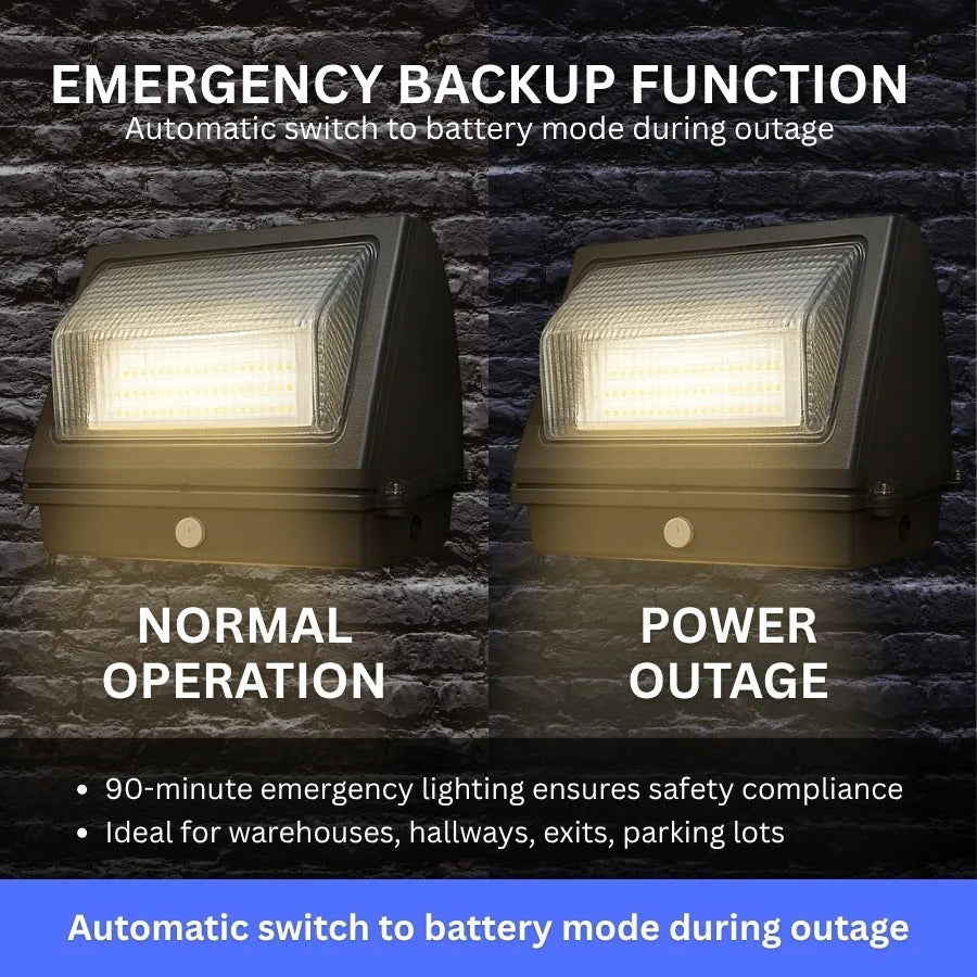 55W LED Emergency Wall Pack Light - Semi Cutoff - Glass Lens - Built in Emergency Back up - 120 Minutes Battery Backup- Forward Throw - DLC Listed