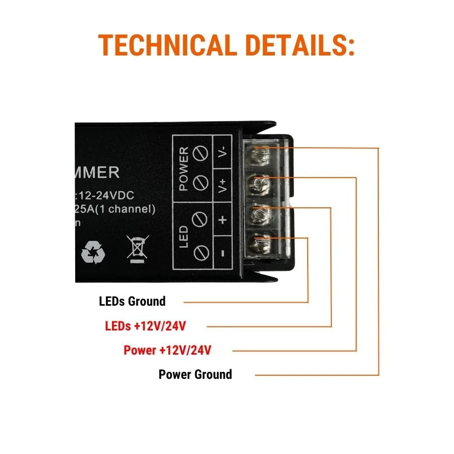 SZ100 LED Sync Dimmer Smart LED Controller RGBW RGBCCT CCT DIM Input/Output Voltage 12-24VDC Wired & Wireless Sync Bluetooth WiFi Tuya Alexa Google Compatible