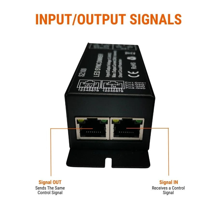 SZ100 LED Sync Dimmer Smart LED Controller RGBW RGBCCT CCT DIM Input/Output Voltage 12-24VDC Wired & Wireless Sync Bluetooth WiFi Tuya Alexa Google Compatible