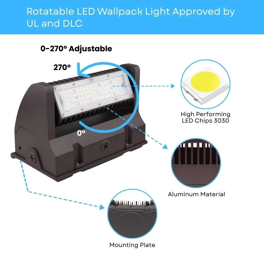 LED Wall Pack Light, 60W Rotatable Head, 5000K, 16,200 Lumens, IP65 Waterproof – Outdoor Security Lights, UL Listed, Replaces 500W MH/HPS