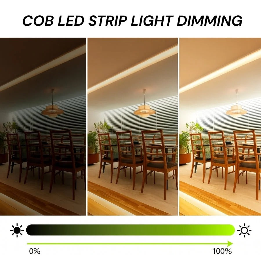 32ft (10m) Waterproof COB LED Strip Light - 24V, High CRI 90+, 146 LEDs/ft Dot-Free Seamless Glow, IP65 Waterproof, Dimmable, UL Listed, 36,000 Hrs, 3-Year Warranty