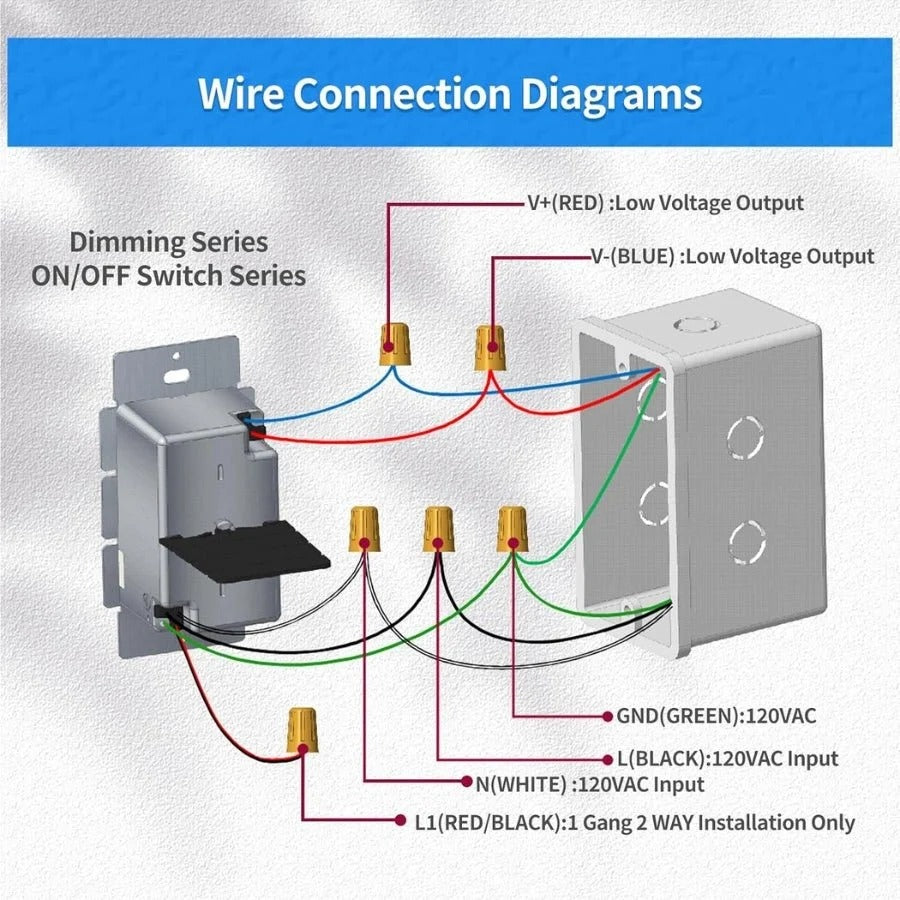 Dimmer Switch for LED Lights, AC120V 60W 2-in-1, ON/OFF Driver + Dimmer Switch, Output Voltage 12V ±0.5V, UL, FCC, CE Class 2, Mini Driver, UL Listed
