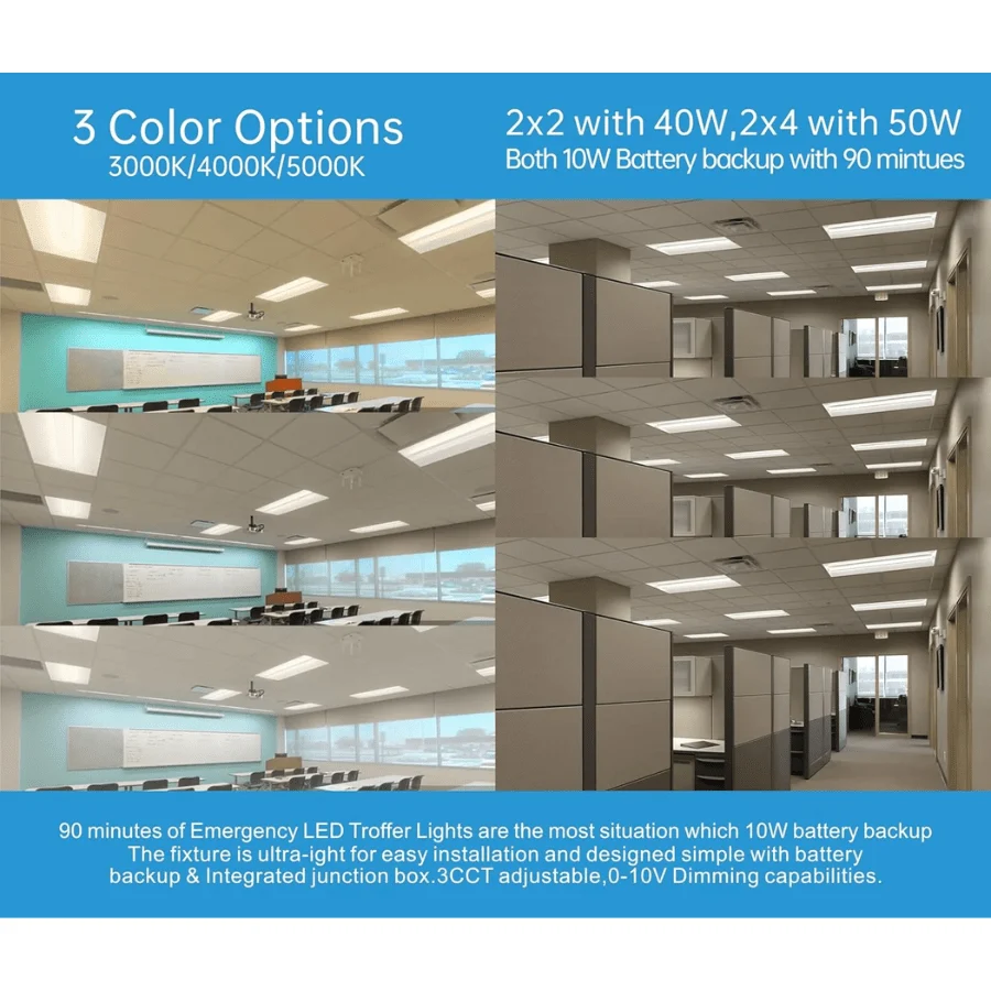 2x4 LED Flat Panel Troffer Light, Architecturally Designed Three-Dimensional Light Panel, 50W, 6500LM, 3000K/4000K/5000K CCT Selectable, 0-10V Dimmable, Emergency Backup, 100-277V – ETL Certified, Commercial Drop Ceiling Fixture