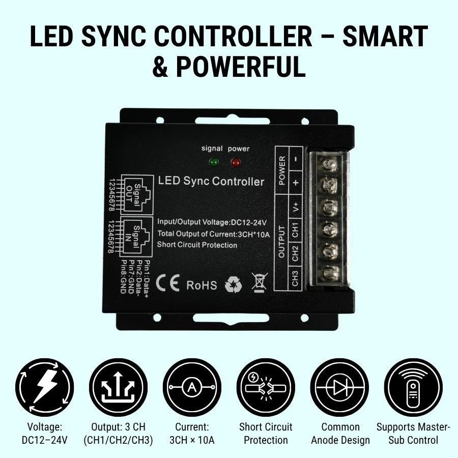 RGB LED Controller with RF Touch Remote - DC12V-24V, 3 Channel Dimmer, 432W Max Output - 10 Lighting Modes, Sync Function, Short Circuit Protection - for LED Strip Lights, Common Anode