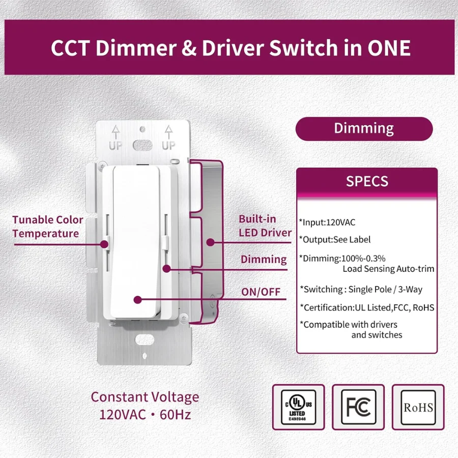 CCT Series Dimmer Lights and Driver Switch in ONE, 96W ON/Off Driver+dimmer 2 in1 UL,FCC,CE Class 2, Single-Pole or 3-Way Dimmer Switch for Led Lights,120VAC to 24VDC Power Supply for Low Voltage