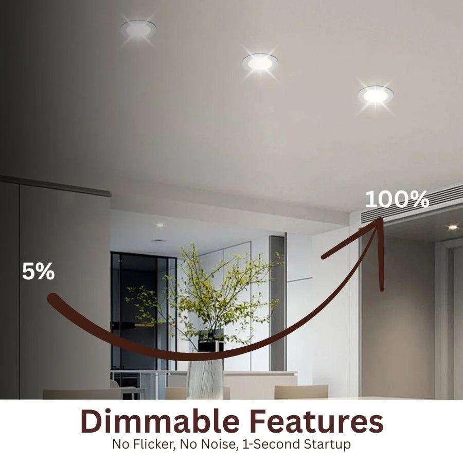 6 Inch 5CCT Ultra-Thin LED Recessed Ceiling Light with Junction Box, 12W Dimmable Slim Wafer Downlight, 2700K-5000K, IC Rated, ETL
