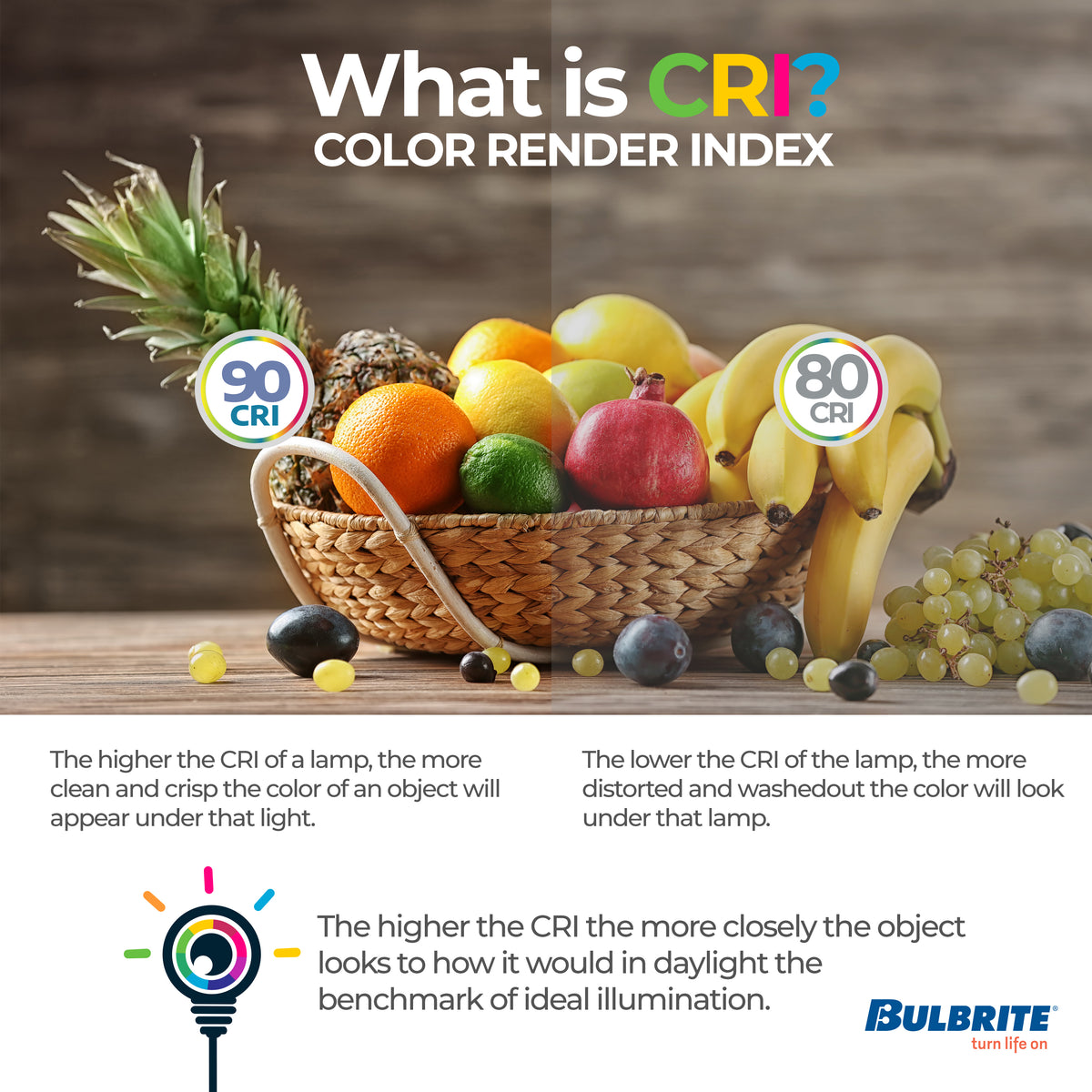 Bulbrite Mini Halogen T4 Bi – Pin Base (G9) Light Bulbs, 40W, Clear, 5-Pack