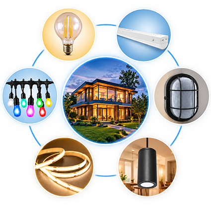 Choose Lighting with Confidence