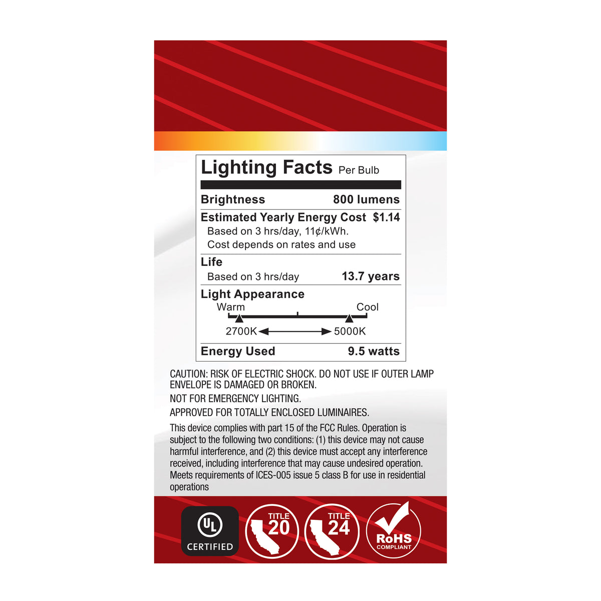 9.5 Watt LED - A19 - 27K/3K/35K/4K/5K - GU24 Base - 120 Volt