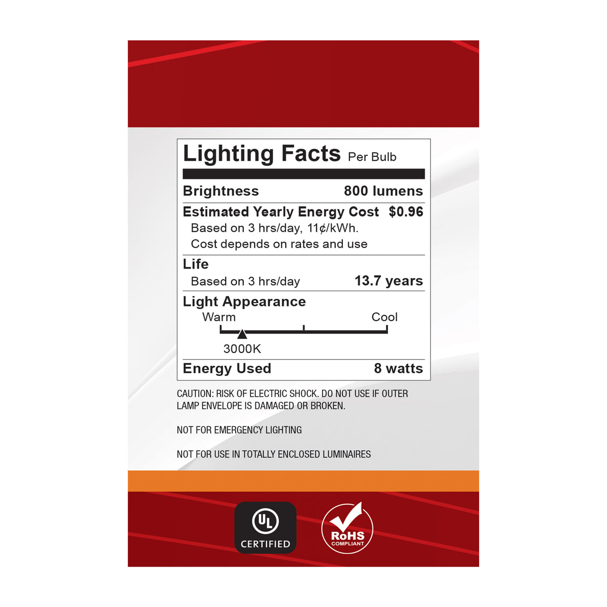 8 Watt LED G25 - 3000K-2000K Warm Dimming - Medium Base - Clear Finish