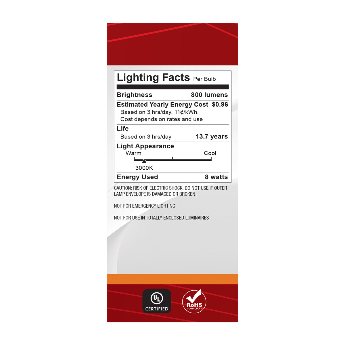 8 Watt LED ST19 - 3000K-2000K Warm Dimming - Medium Base - Clear Finish