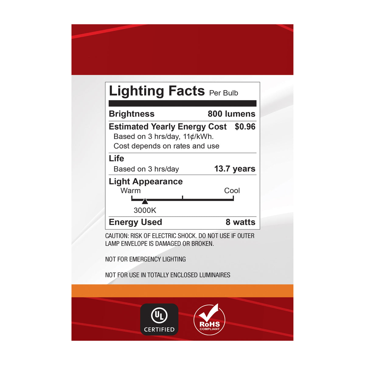 8 Watt LED G40 - 3000K-2000K Warm Dimming - Medium Base - Clear Finish