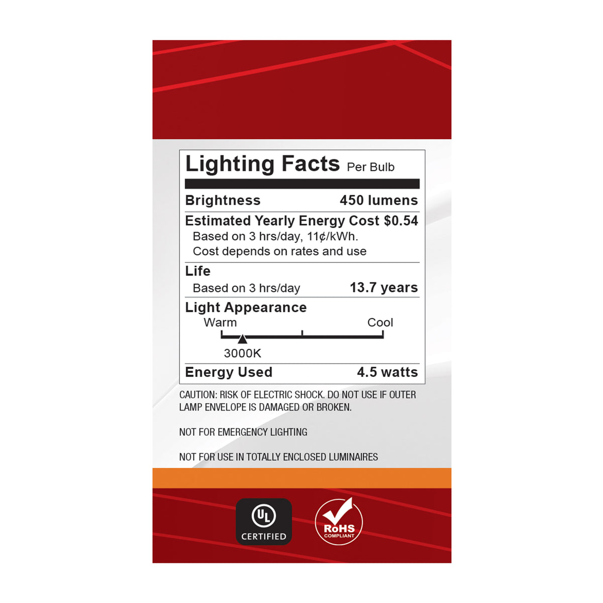 4.5 Watt LED G16.5 - 3000K-2000K Warm Dimming - Candelabra Base - White Finish