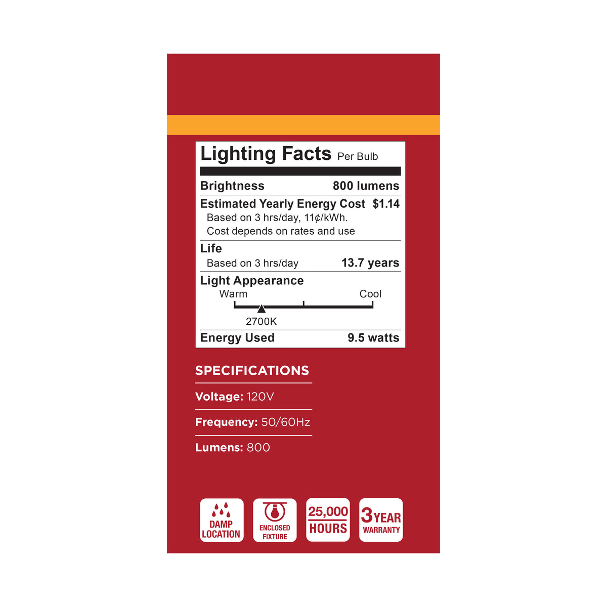 9.5 Watt A19 LED - 2700K CCT - 80 CRI - Medium Base - Plastic - Dimmable - 120 Volt