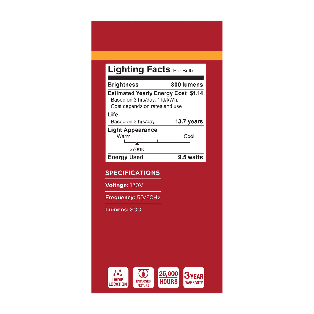 9.5 Watt A19 LED - 2700K CCT - 80 CRI - Candelabra Base - Plastic - Dimmable - 120 Volt