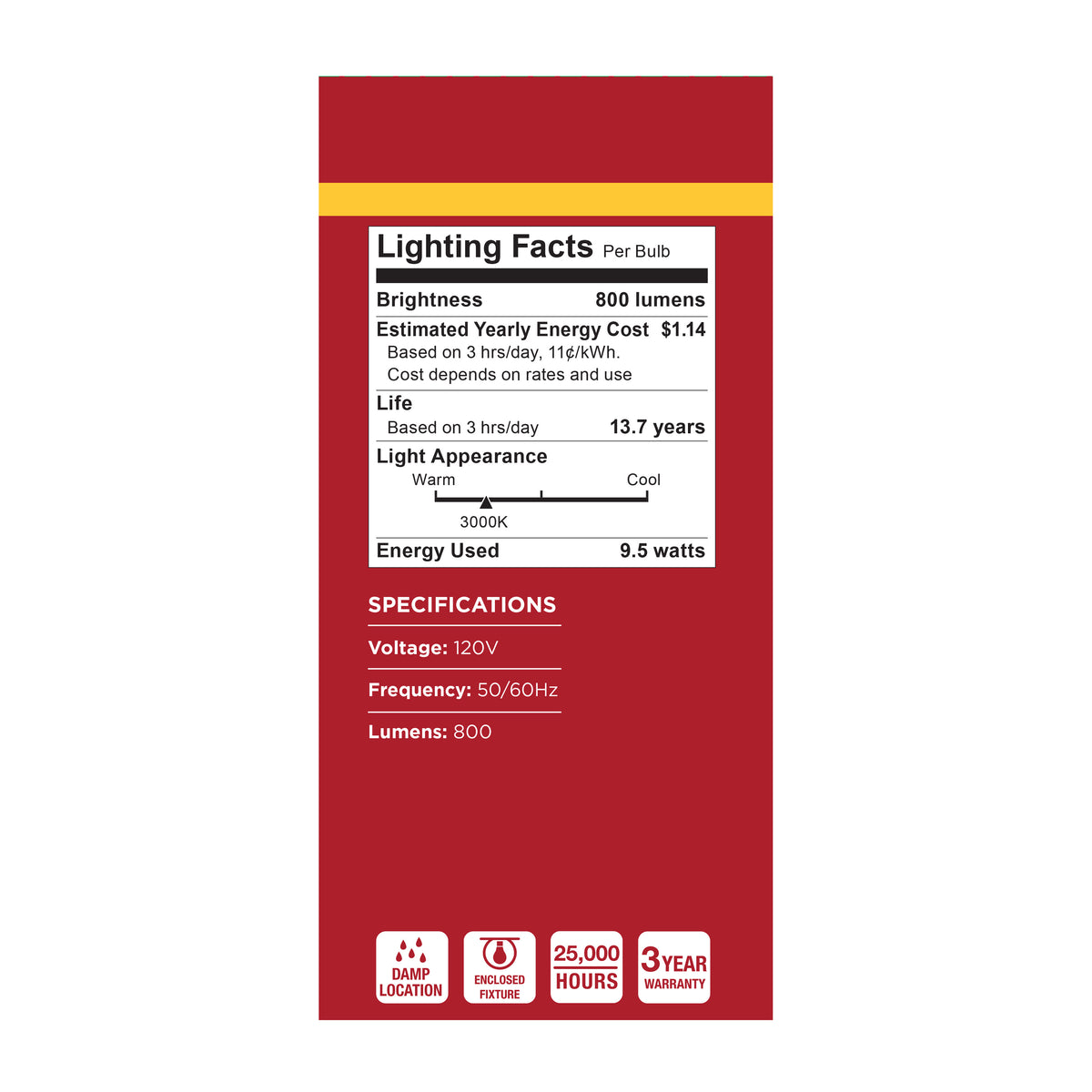 9.5 Watt A19 LED - 3000K CCT - 80 CRI - Candelabra Base - Plastic - Dimmable - 120 Volt