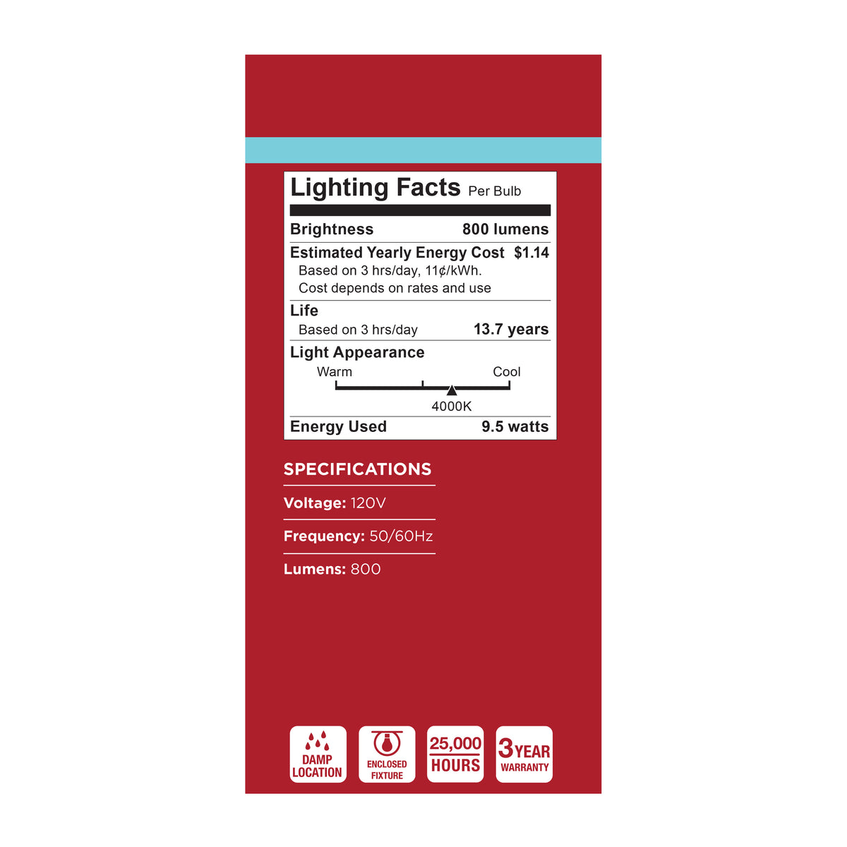 9.5 Watt A19 LED - 4000K CCT - 80 CRI - Candelabra Base - Plastic - Dimmable - 120 Volt