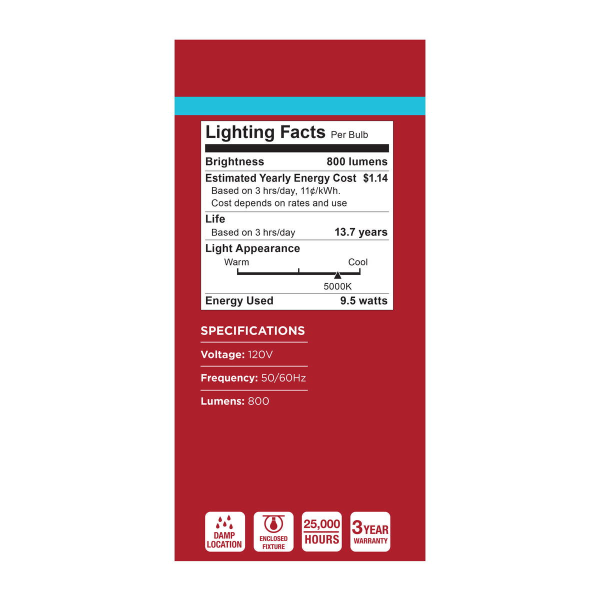 9.5 Watt A19 LED - 5000K CCT - 80 CRI - Candelabra Base - Plastic - Dimmable - 120 Volt