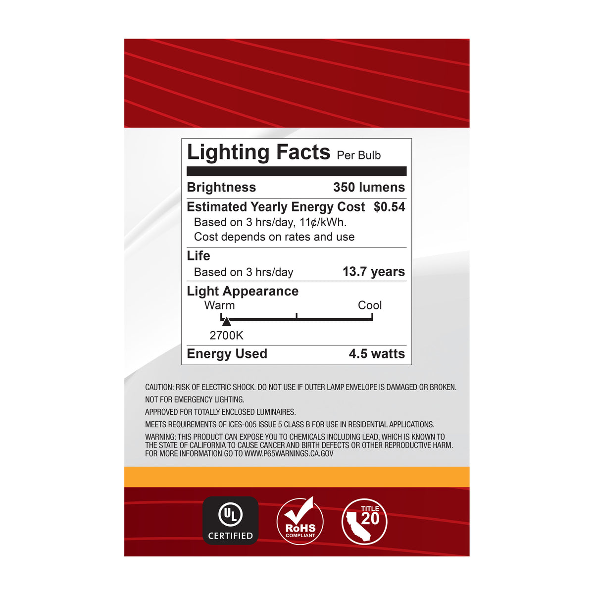 4.5 Watt G25 LED Filament - Clear - Medium base - 90 CRI - 2700K - 120 Volt