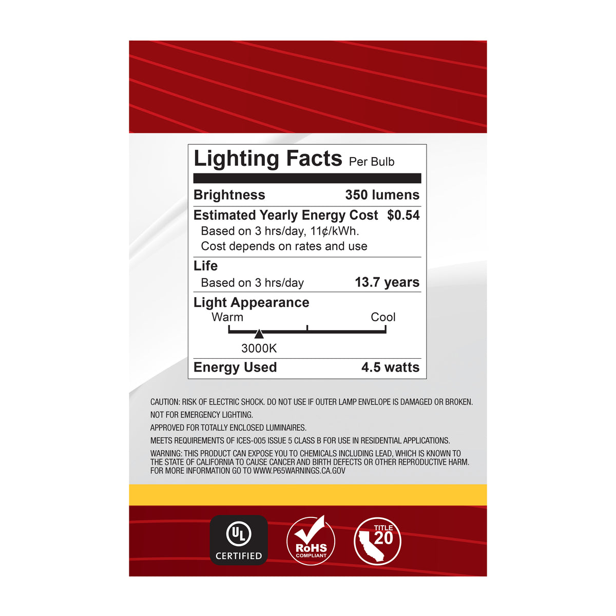 4.5 Watt G25 LED Filament - Clear - Medium base - 90 CRI - 3000K - 120 Volt