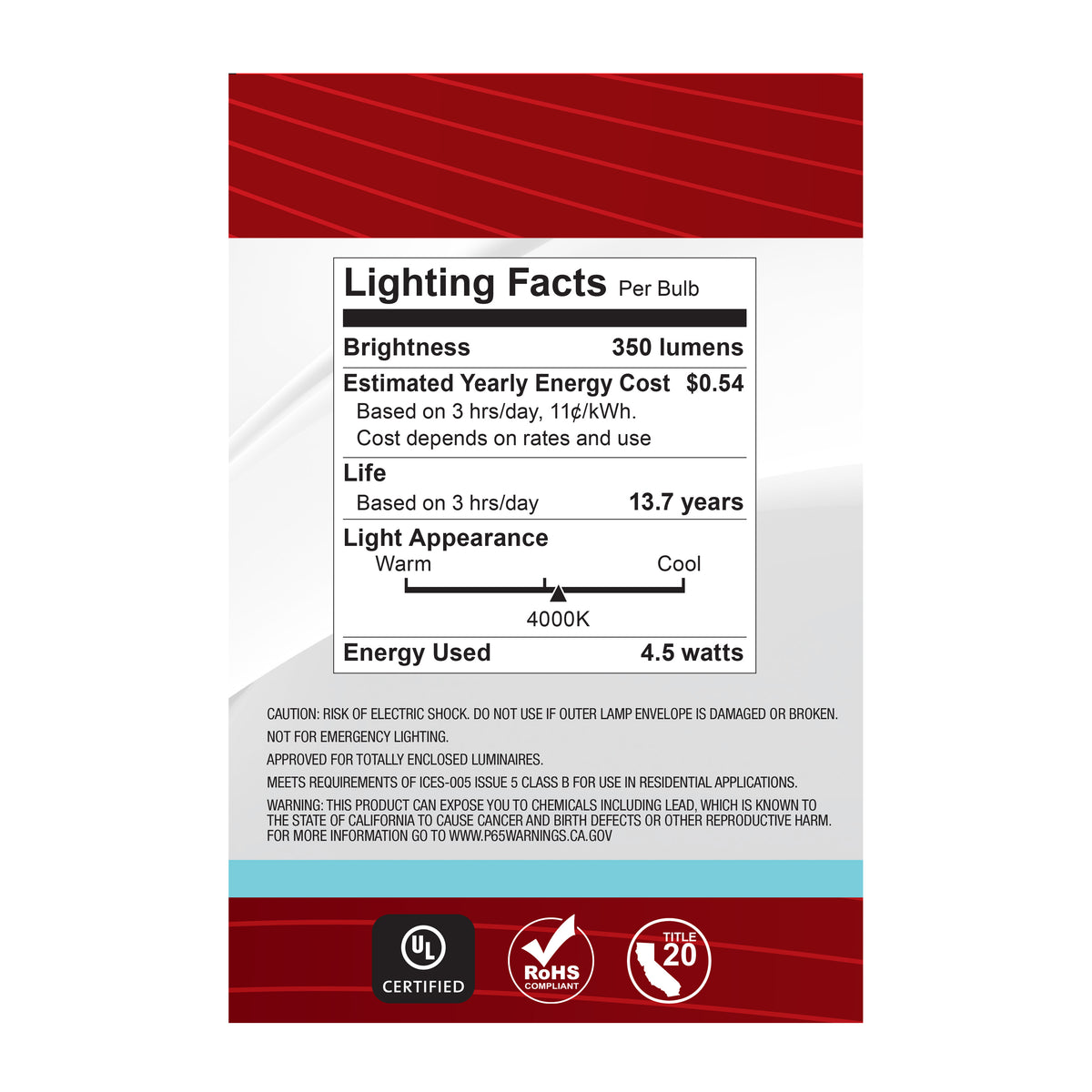 4.5 Watt G25 LED Filament - Clear - Medium base - 90 CRI - 4000K - 120 Volt