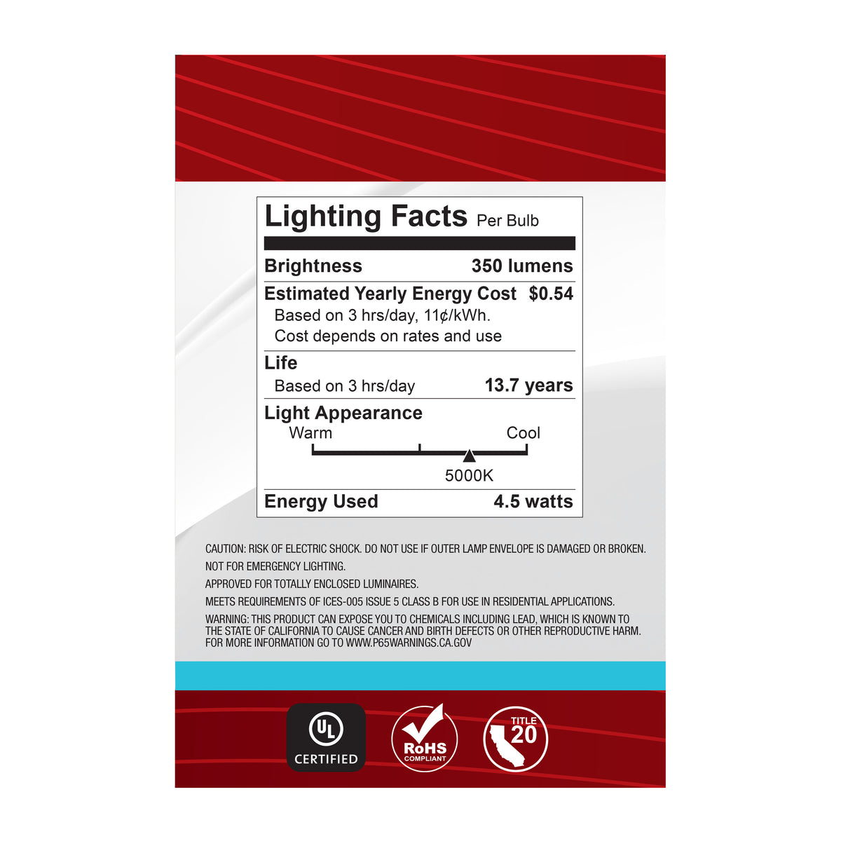 4.5 Watt G25 LED Filament - Clear - Medium base - 90 CRI - 5000K - 120 Volt