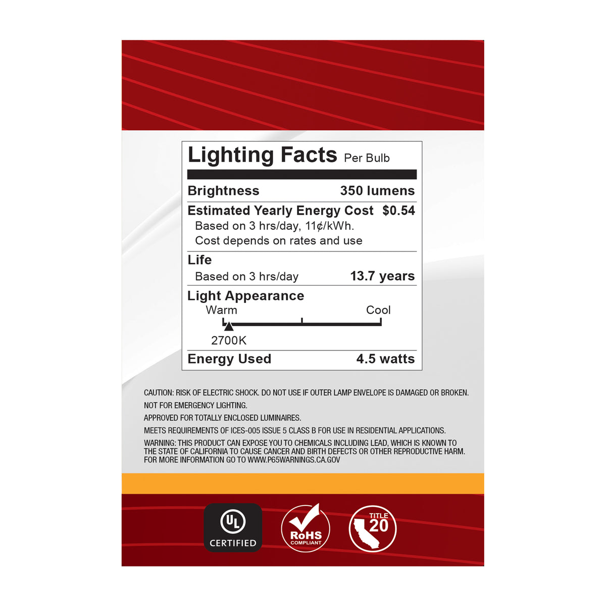 4.5 Watt G25 LED Filament - White - Medium base - 90 CRI - 2700K - 120 Volt