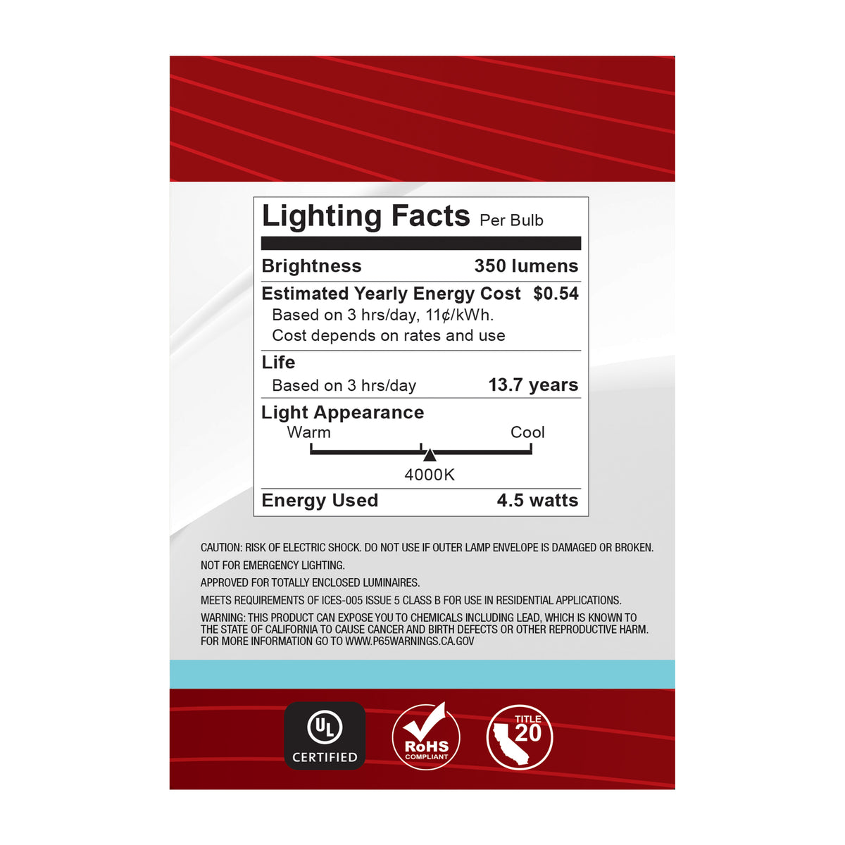 4.5 Watt G25 LED Filament - White - Medium base - 90 CRI - 4000K - 120 Volt