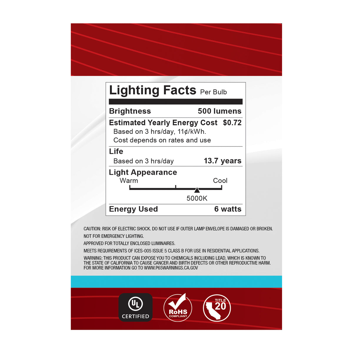 6 Watt G25 LED Filament - Clear - Medium base - 90 CRI - 5000K - 120 Volt