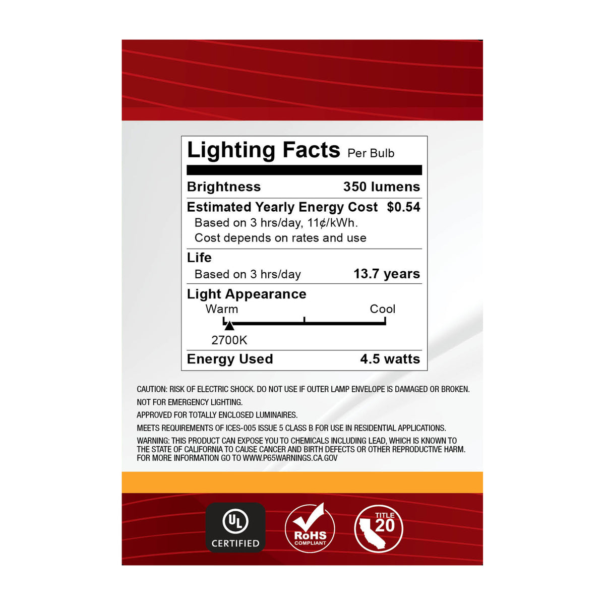 4.5 Watt G25 LED Filament - Clear - Medium base - 90 CRI - 2700K - 120 Volt - 2 Pack
