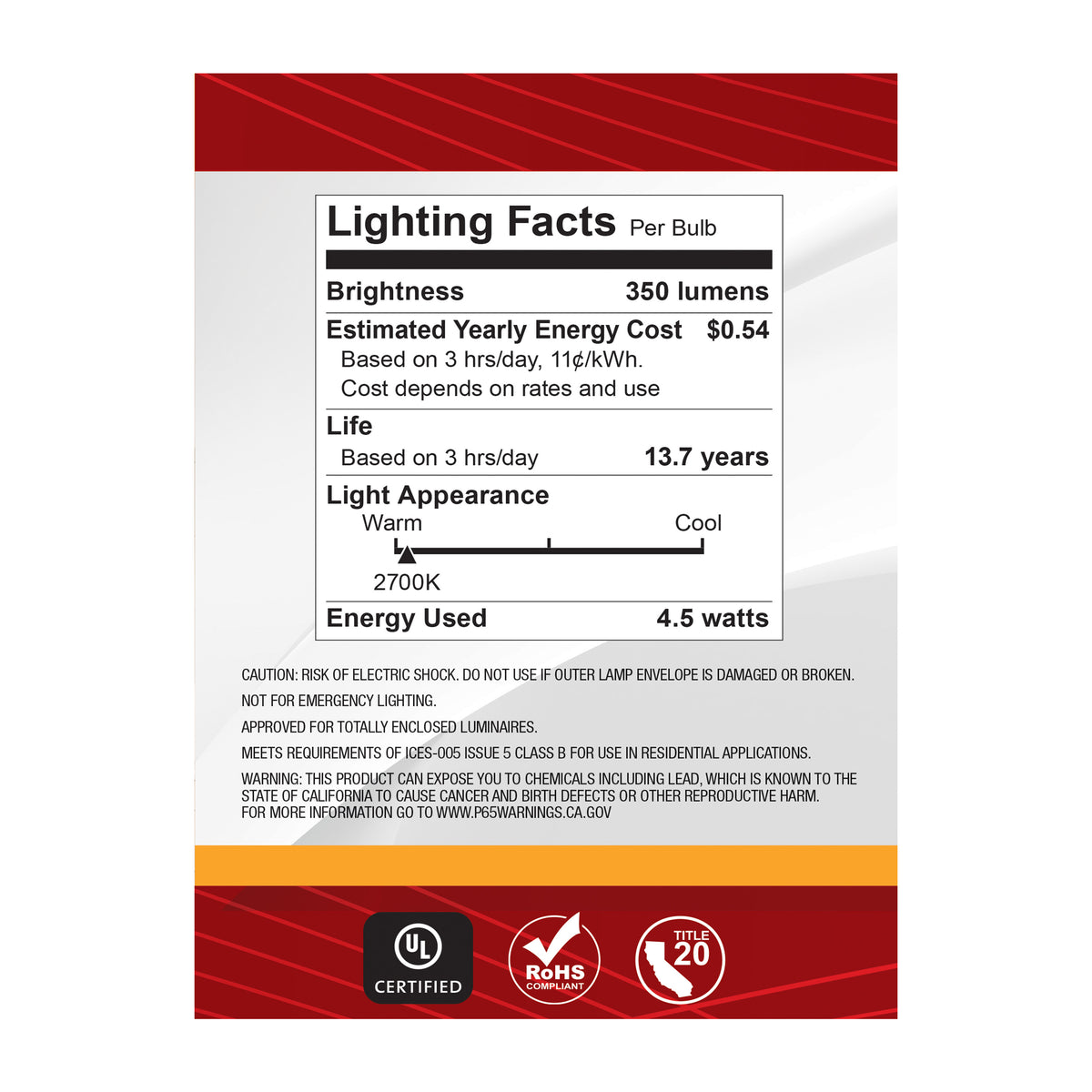 4.5 Watt G40 LED Filament - White - Medium base - 90 CRI - 2700K - 120 Volt