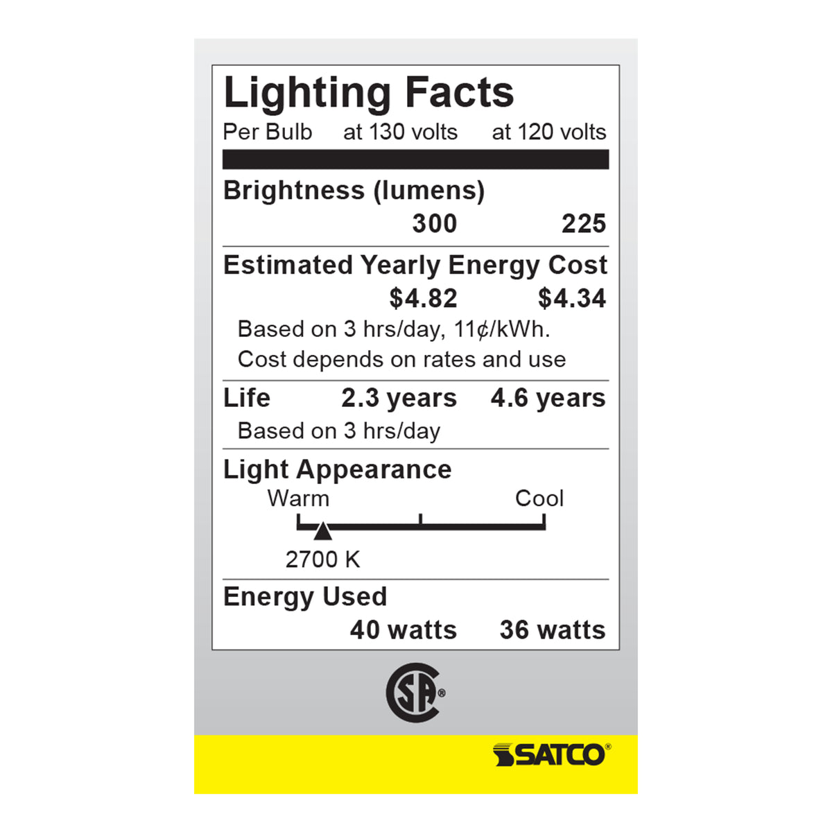 40 Watt A15 Incandescent - Clear - Appliance Lamp - 2500 Average rated hours - 300/225 Lumens - Medium base - 130/120 Volt