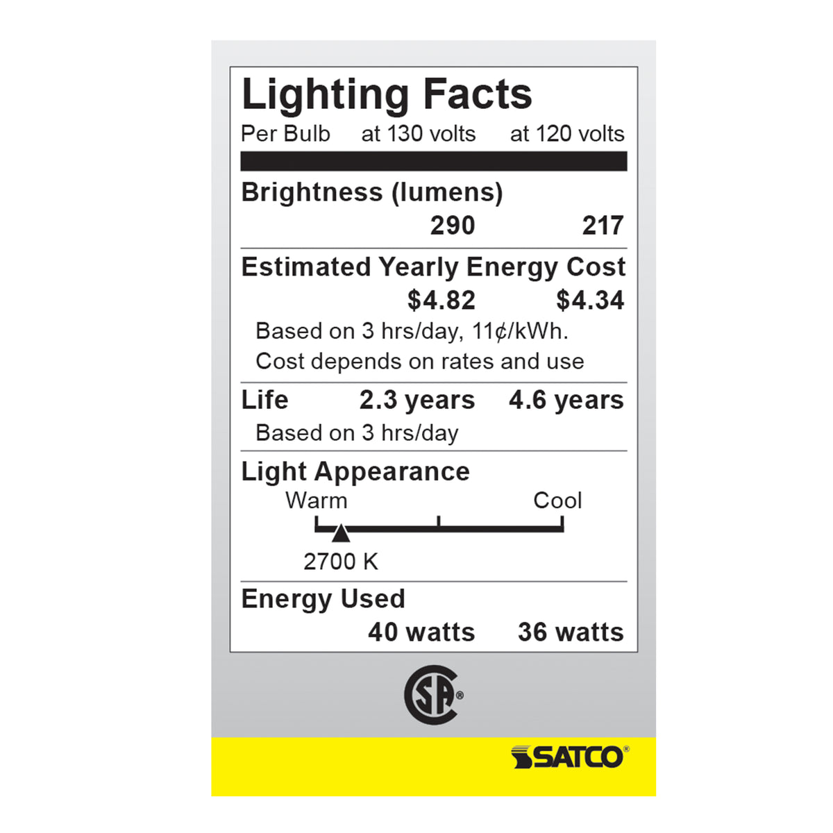 40 Watt A15 Incandescent - Frost - Appliance Lamp - 2500 Average rated hours - 290/217 Lumens - Medium base - 130 Volt