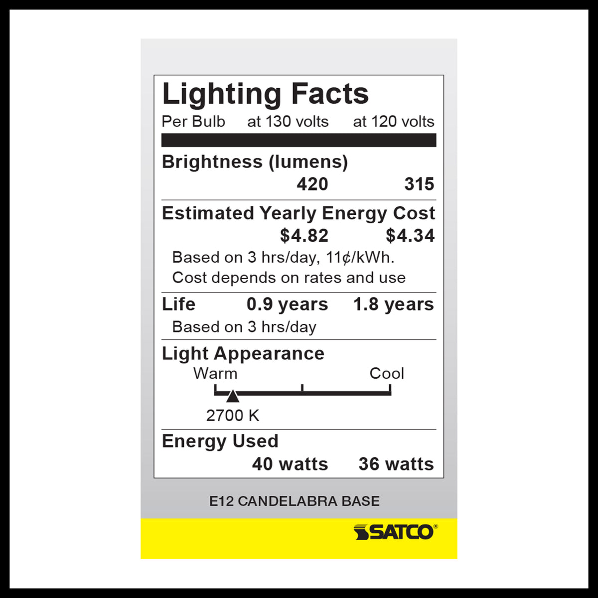 40 Watt A15 Incandescent - Frost - Appliance Lamp - 1000 Average rated hours - 420 Lumens - Candelabra base - 130 Volt