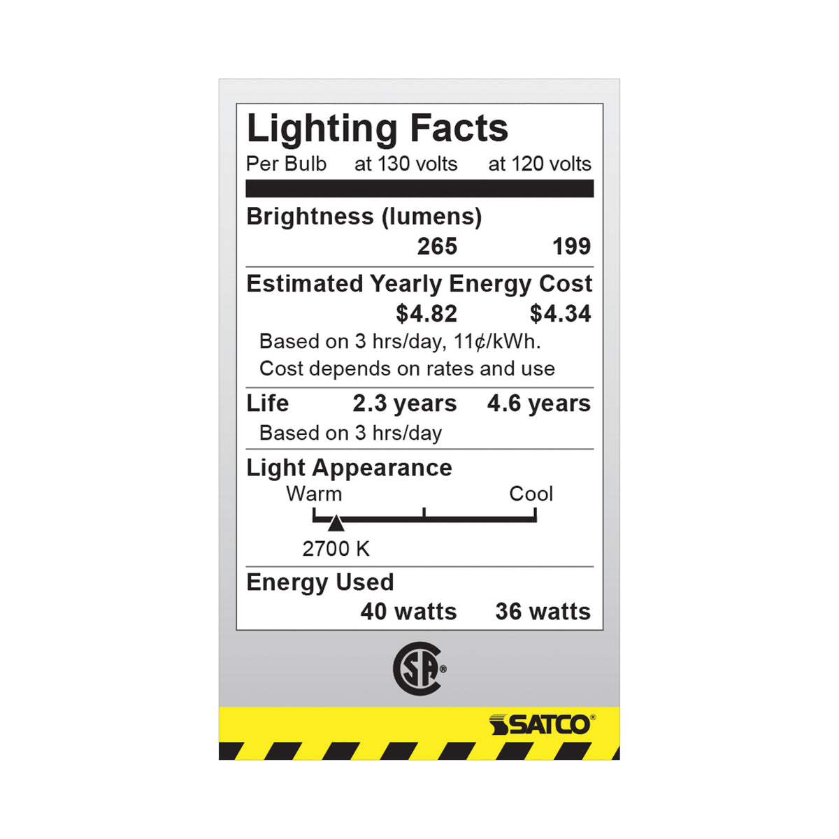 40 Watt A15 Incandescent - Frost - Appliance Lamp - 2500 Average rated hours - 265 Lumens - Medium base - 130 Volt - Shatter Proof