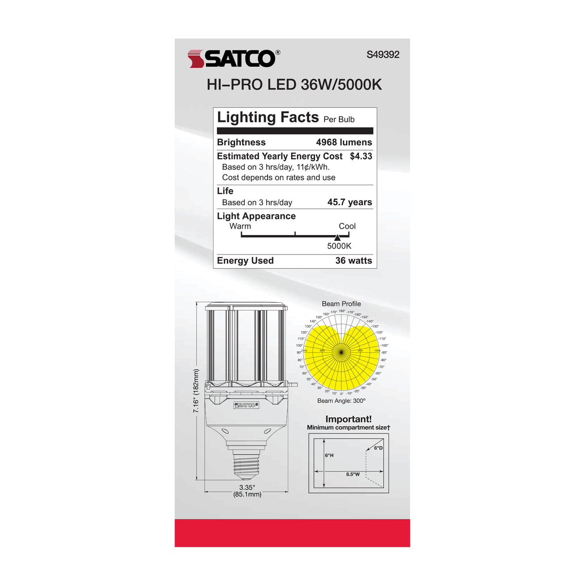 36 Watt LED HID Replacement - 80 CRI - 5000K - Type B - Ballast Bypass - Medium base - Economy Hi-Pro