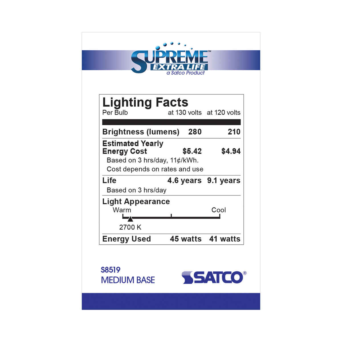 45 Watt R20 Incandescent - Frost - 5000 Average rated hours - 280 Lumens - Medium base - 130 Volt