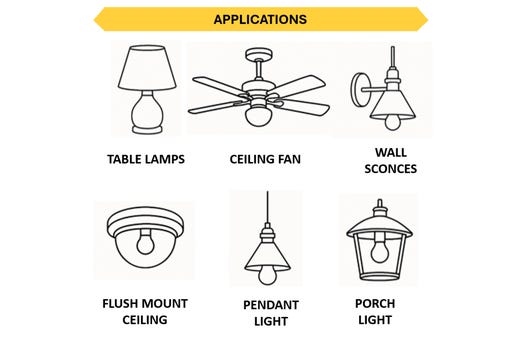 LED A19 Lamp GU24 Base Color Selectable 2700K-5000K 15W 1600 Lumens (100W Equiv) Dimmable T20