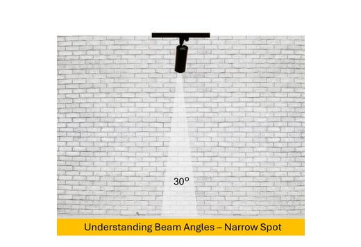 LED PAR36 Base Flood 17W 2700K Dimmable 32 Degree MP Term 12V - 1000 Lumen - 40000 hours - 80CRI