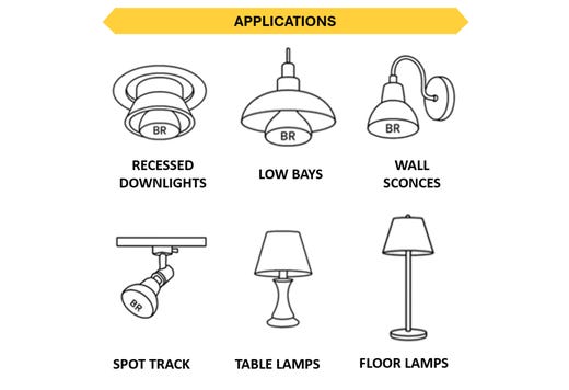 LED BR30 Flood (110D) Color Selectable 2700K-5000K 8.5W 700 Lumens (65W Equiv) Dimmable T20