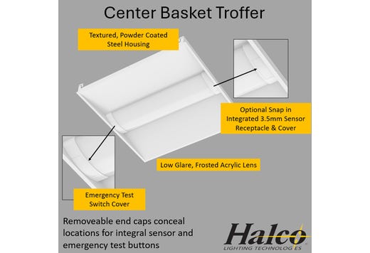 LED 1x4 Center Basket Troffer Controls Ready 3.5mm Receptacle Lumen & Color Selectable (2500-4000Lum 20-25-30W 3500K-4000K-5000K) UNV 120-277V 0-10V Dimmable
