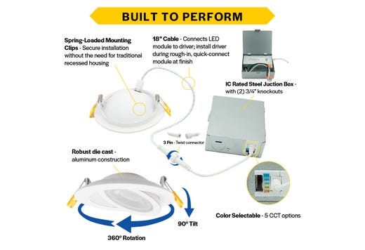 ProLED Select Direct Fit Gimbal Downlight 3in 6W 2700-5000K Color Selectable 90Deg Tilt Dimmable T20 JA-8