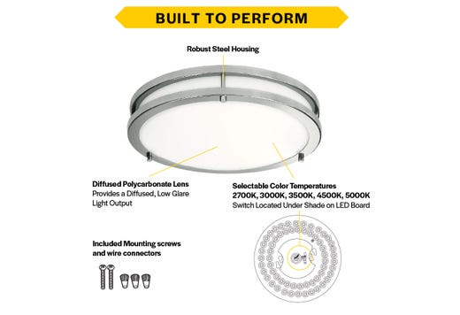 Flush Mount Brushed Nickel Double Ring 12" Selectable CCT 27/30/35/40/50K 15W 1250LM 120V TRIAC Dimming Plastic Lens